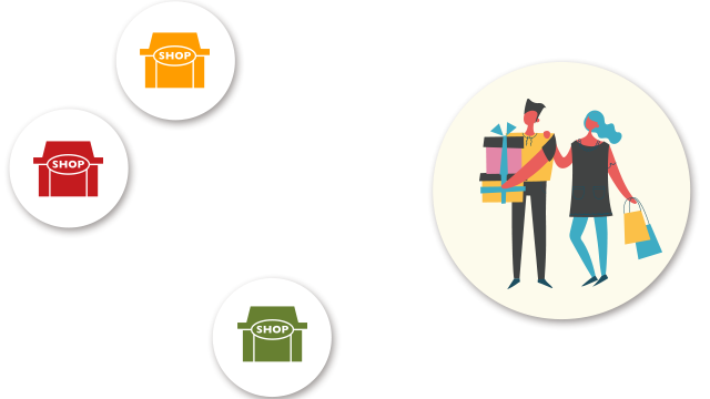 家具・寝具・ふとんを購入したいユーザーとのマッチング